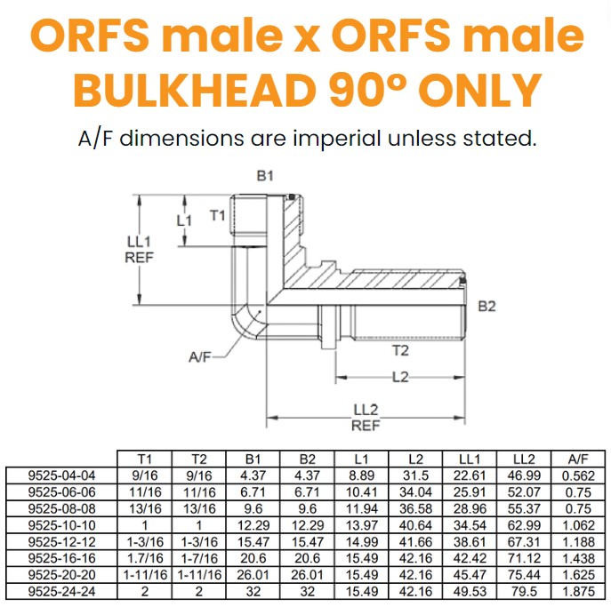 9/16 Orfs M/M 90° Bulkhead Only Hydraulic Adaptor